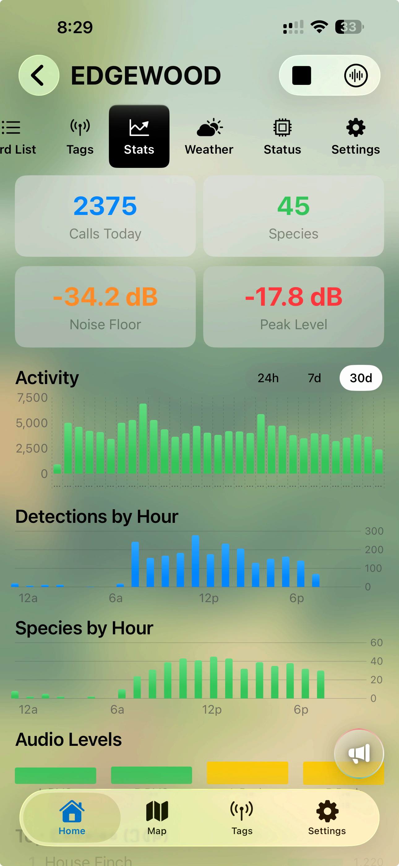 Brand new stats view shows activity trends over time